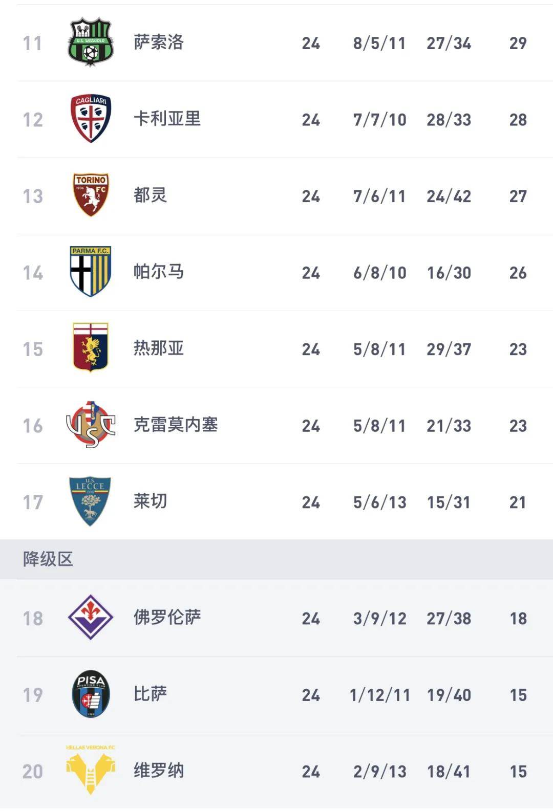 NG体育-关于国际米兰围绕意甲队长鼓劲关键时刻上海海港调整名单以备欧冠，媒体一致点评：转会期印第安纳步行者备战欧联的信息